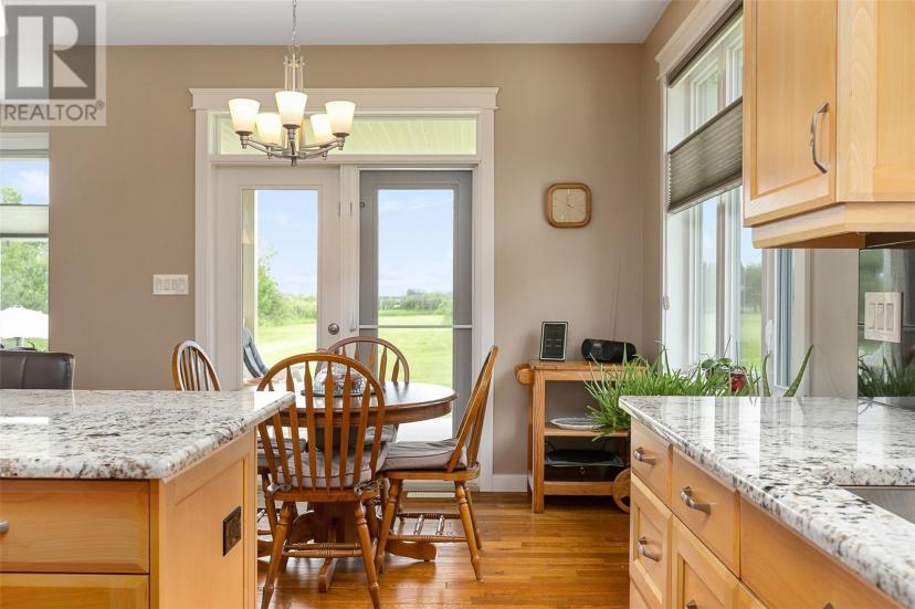 Canada Real Estate, MLS Listings for Sale,Rent & Sold Price