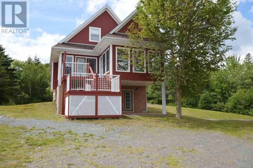 Canada Real Estate, MLS Listings for Sale,Rent & Sold Price