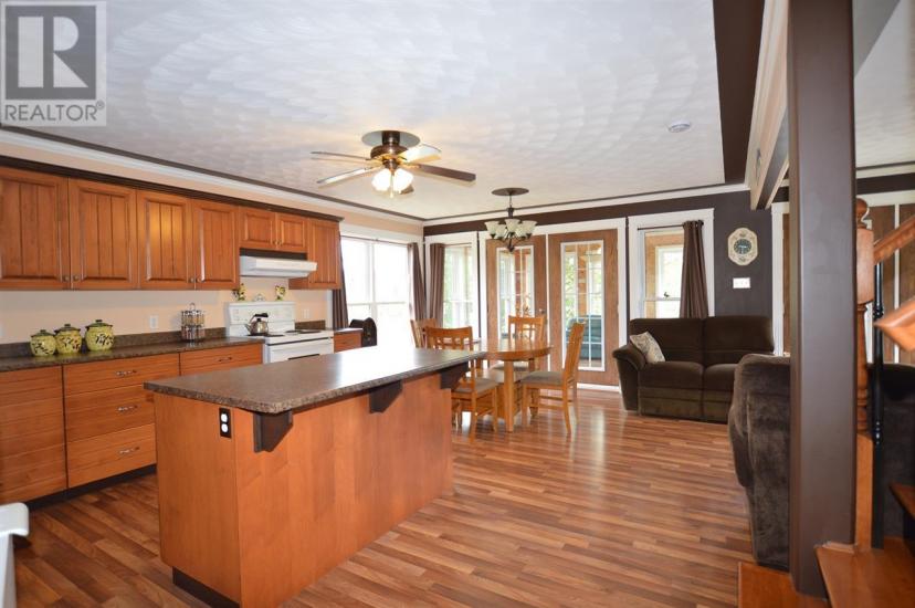 Canada Real Estate, MLS Listings for Sale,Rent & Sold Price