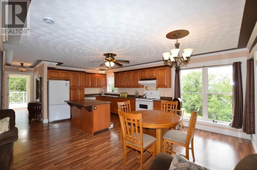 Canada Real Estate, MLS Listings for Sale,Rent & Sold Price