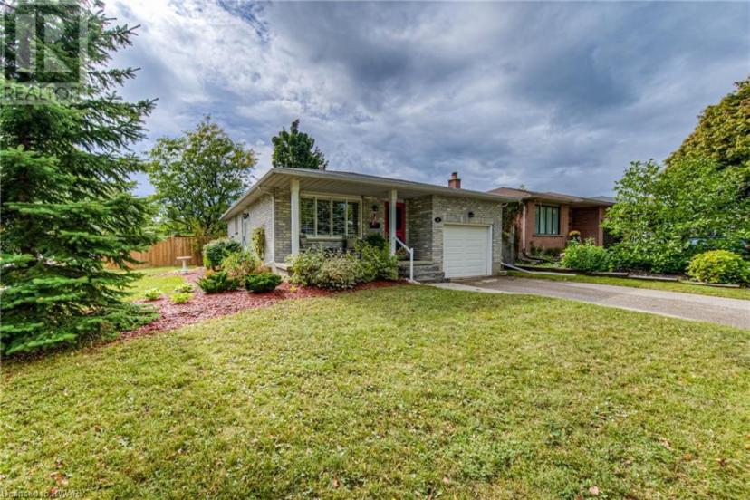 Canada Real Estate, MLS Listings for Sale,Rent & Sold Price