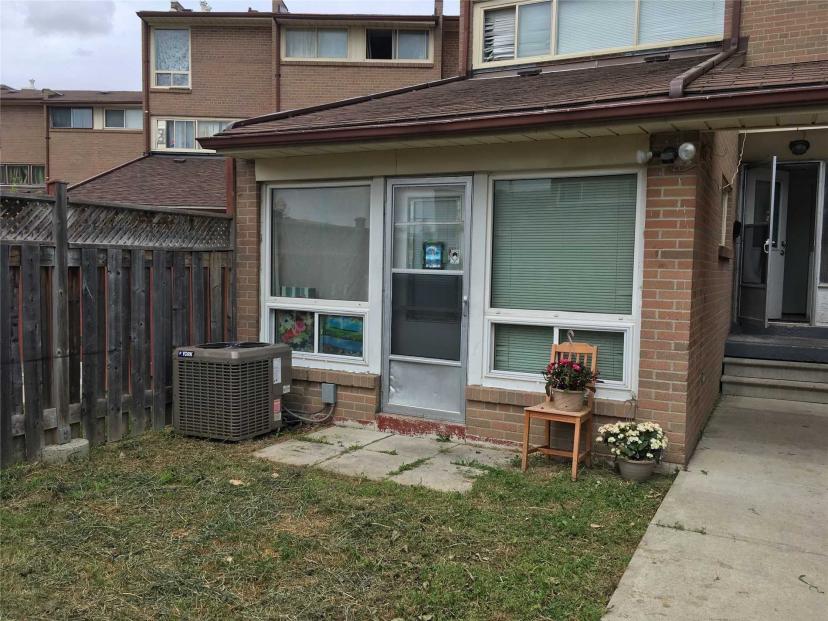 Canada Real Estate, MLS Listings for Sale,Rent & Sold Price