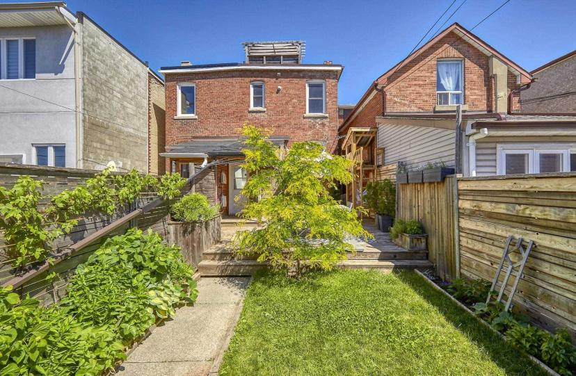 Canada Real Estate, MLS Listings for Sale,Rent & Sold Price