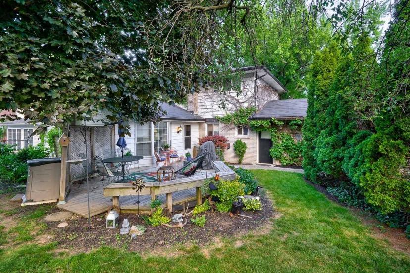 Canada Real Estate, MLS Listings for Sale,Rent & Sold Price