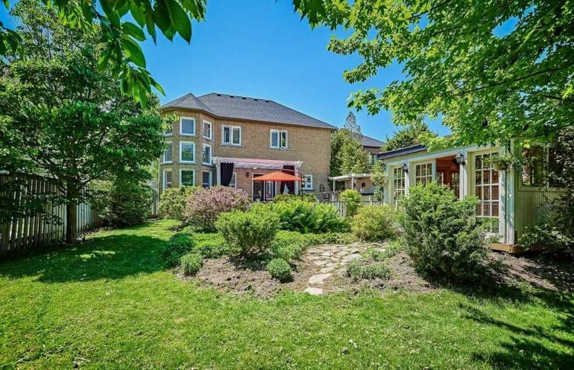 Canada Real Estate, MLS Listings for Sale,Rent & Sold Price