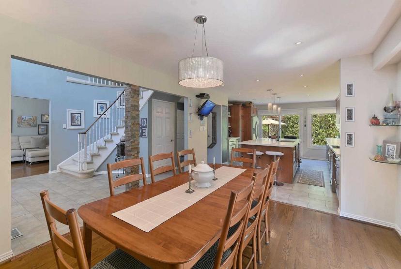 Canada Real Estate, MLS Listings for Sale,Rent & Sold Price