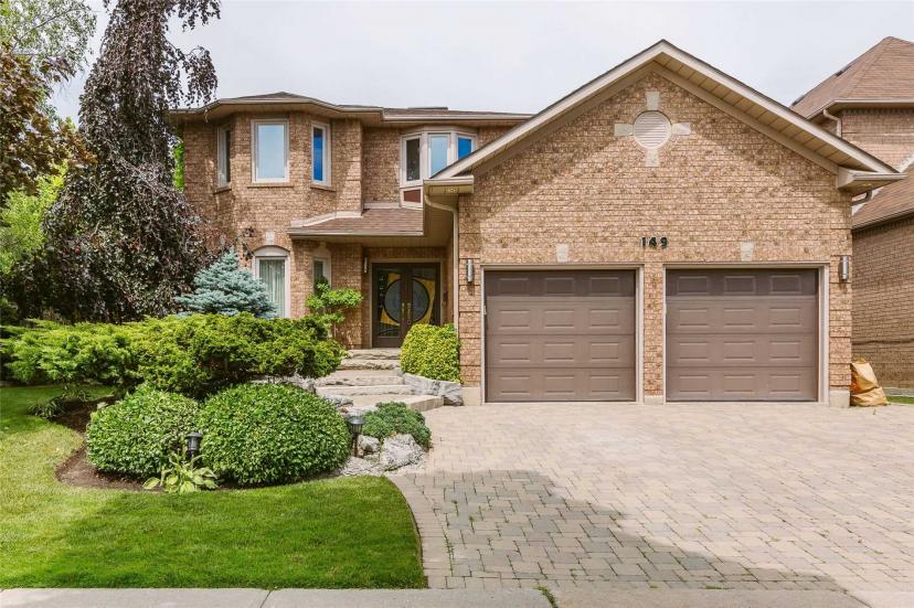 Canada Real Estate, MLS Listings for Sale,Rent & Sold Price