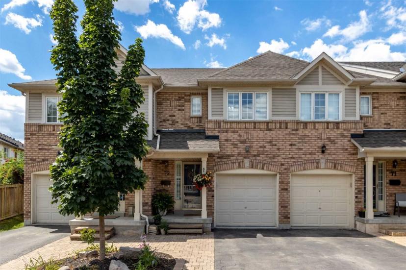 Canada Real Estate, MLS Listings for Sale,Rent & Sold Price