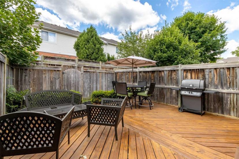 710 Spring Gardens Rd 72 Townhouse Sold Price