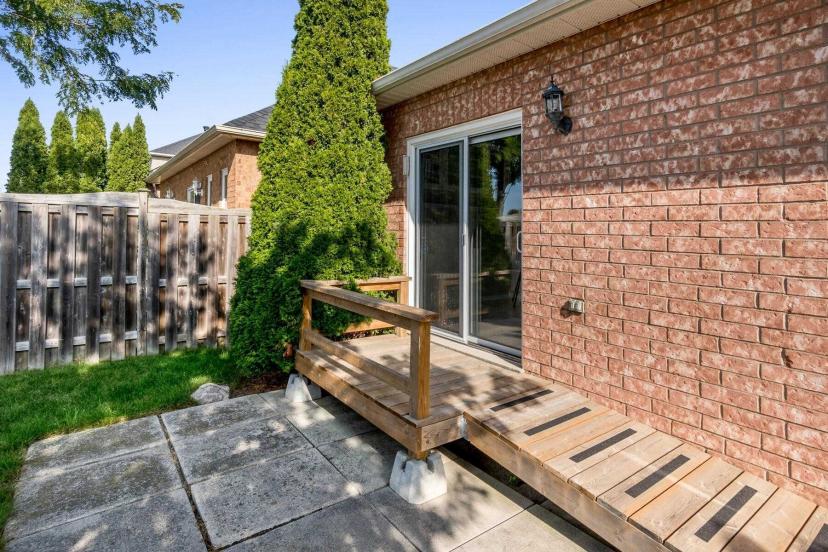 Canada Real Estate, MLS Listings for Sale,Rent & Sold Price