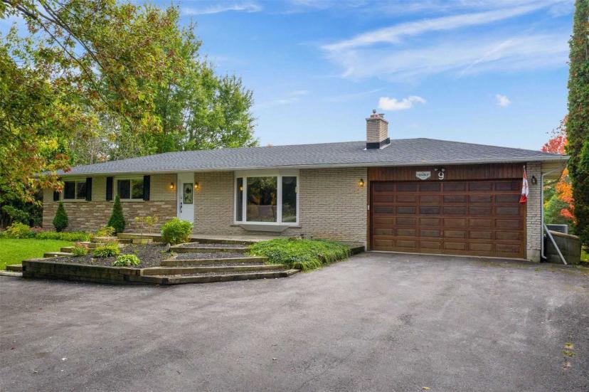 Amaranth Sold Prices Search Homes MLS® listings & Real Estate