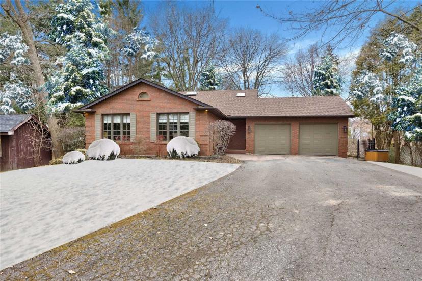 Hamilton Homes For Sale Search Homes MLS® listings & Real Estate