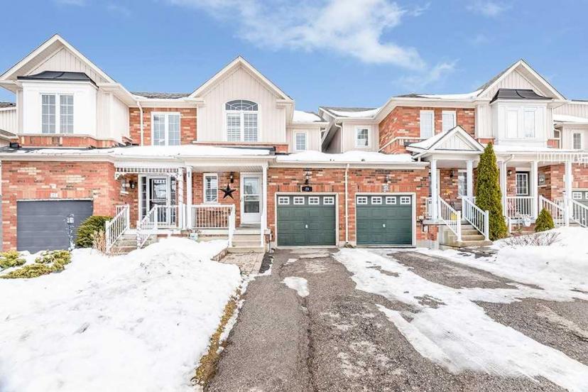 East Gwillimbury Homes For Sale Search Homes MLS® listings & Real