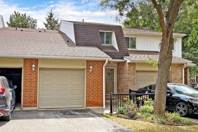 Markham Homes For Sale Search Homes MLS® listings & Real Estate