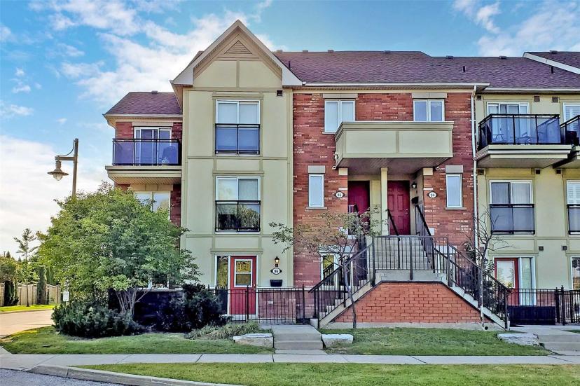 Markham Homes For Sale Search Homes MLS® listings & Real Estate