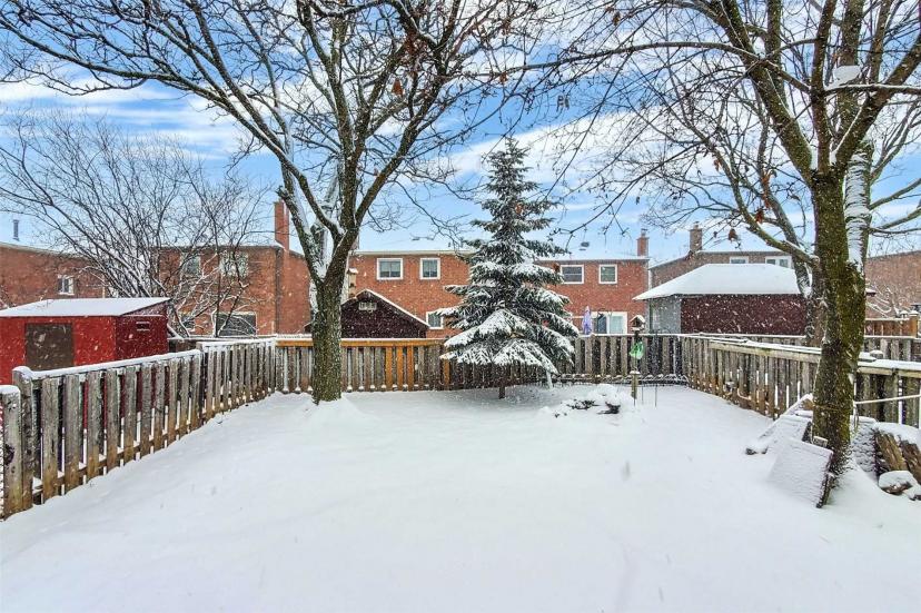 Canada Real Estate, MLS Listings for Sale,Rent & Sold Price