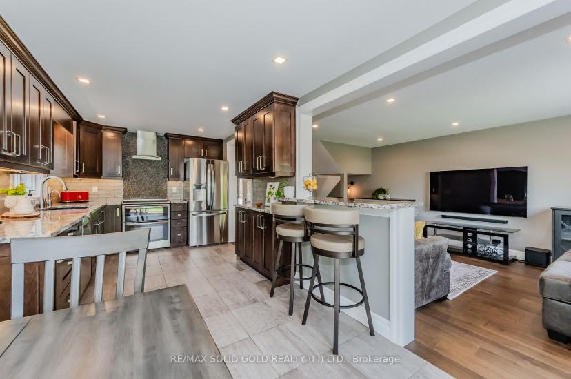 Canada Real Estate, MLS Listings for Sale,Rent & Sold Price